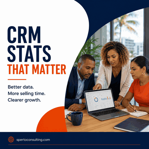 CRM Statistics Caribbean Business Leaders Should Act On